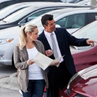 Questions about the Used Car Market in 2013