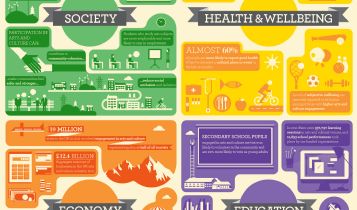 Society & Culture  & Entertainment: EMS Mutagenesis Protocol